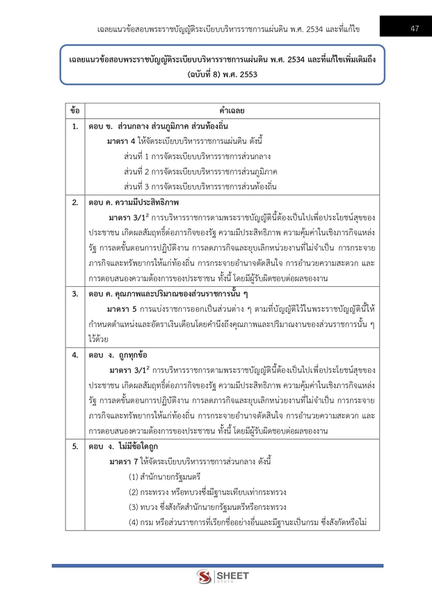 แนวข้อสอบ นิติกรปฏิบัติการ กรมป่าไม้ 2566