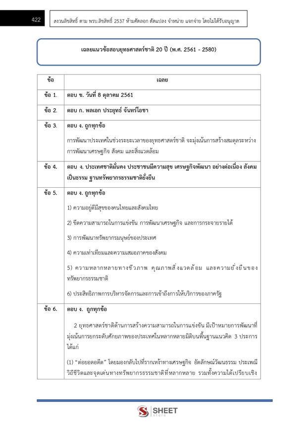 แนวข้อสอบ นักวิชาการพัฒนาชุมชนปฏิบัติการ (พัฒนากร) พัฒนาชุมชน 67