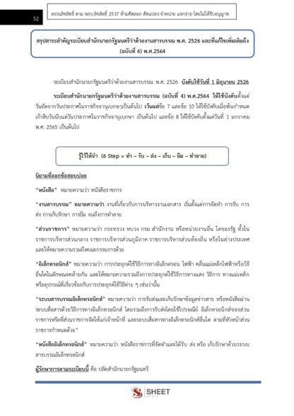 แนวข้อสอบ เจ้าพนักงานธุรการ กรมพัฒนาสังคมและสวัสดิการ 2567