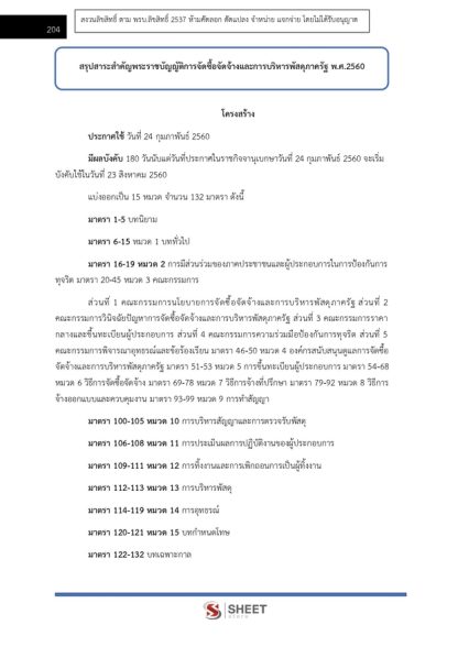 แนวข้อสอบ เจ้าพนักงานการเงินและบัญชี กรมพินิจและคุ้มครองเด็ก 2567
