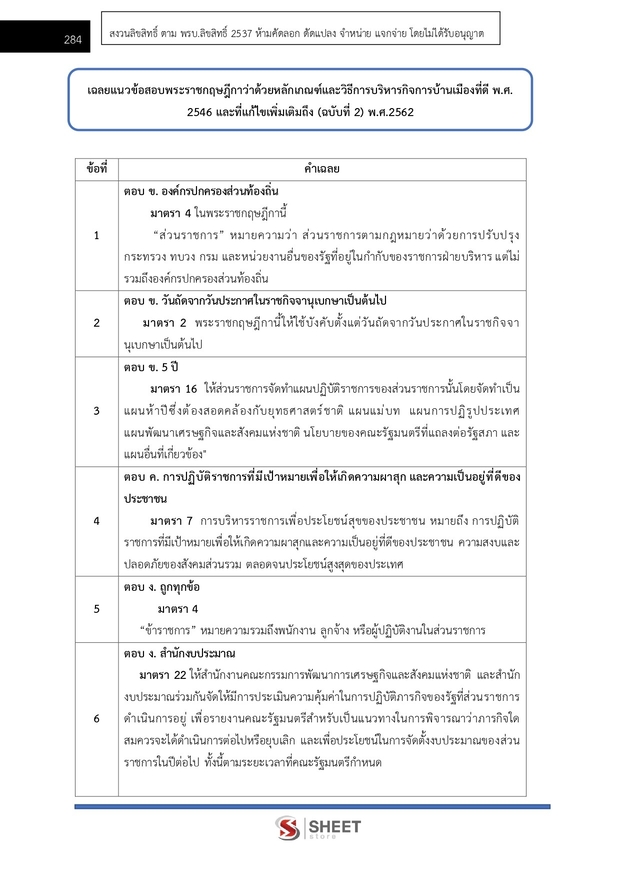 แนวข้อสอบ นิติกร สำนักงานปลัดกระทรวงสาธารณสุข 2567