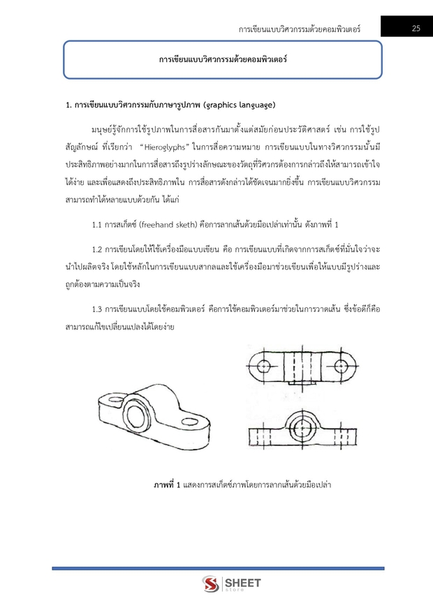 แนวข้อสอบ นายช่างโยธาปฏิบัติงาน กรมชลประทาน 2567