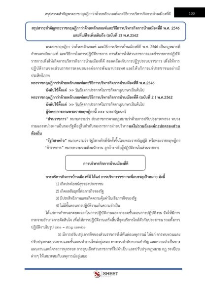 แนวข้อสอบ นักวิชาการตรวจสอบภายใน สำนักงานกองทุนยุติธรรม 2567