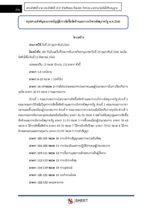 แนวข้อสอบ เจ้าพนักงานธุรการปฏิบัติงาน กรมกิจการเด็กและเยาวชน 2567