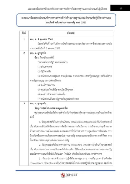 แนวข้อสอบ นักวิชาการตรวจสอบภายในปฏิบัติการ กรมการข้าว 2568