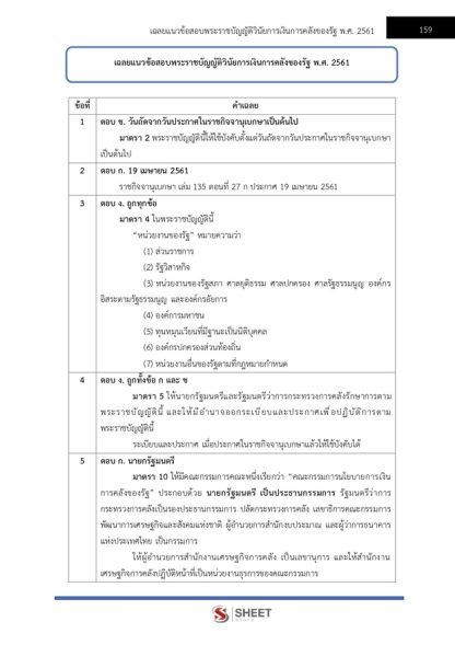 แนวข้อสอบ นักวิชาการตรวจสอบภายในปฏิบัติการ กรมการข้าว 2568
