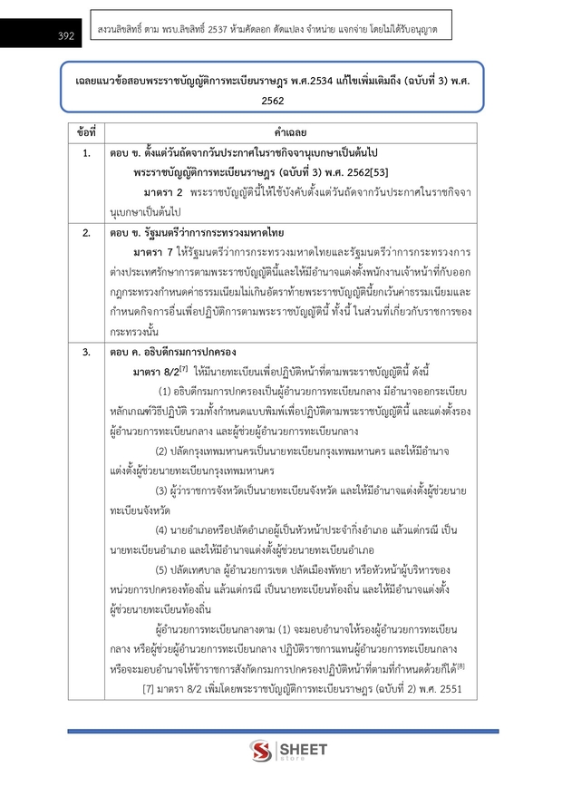 แนวข้อสอบ เจ้าพนักงานปกครองปฏิบัติการ กทม 2568