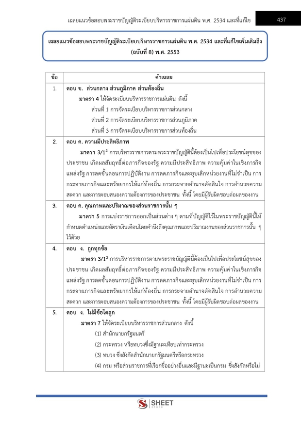แนวข้อสอบ เจ้าพนักงานปกครองปฏิบัติการ กทม 2568