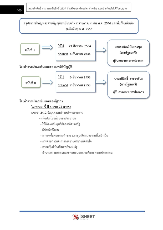 แนวข้อสอบ เจ้าพนักงานปกครองปฏิบัติการ กทม 2568