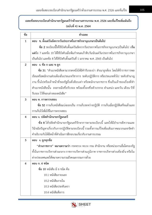 แนวข้อสอบ เจ้าหน้าที่บันทึกข้อมูล สำนักงานประกันสังคม 2568