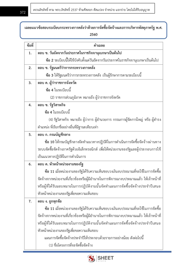 แนวข้อสอบ นักวิเคราะห์นโยบายแผน การท่องเที่ยวและกีฬา 2568