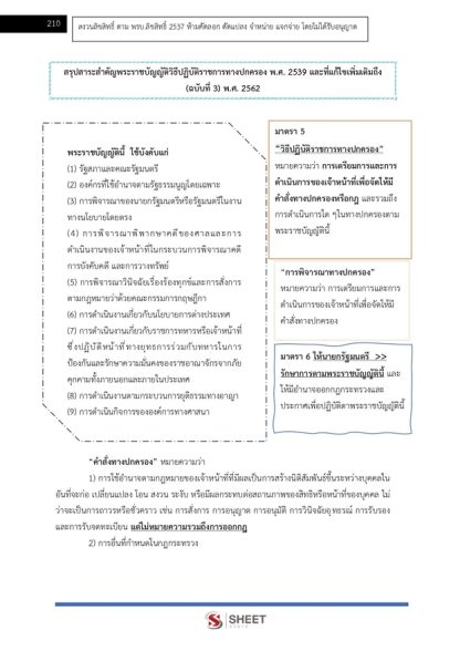 แนวข้อสอบ ภาค ก ข้าราชการ กทม 2568