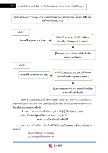 แนวข้อสอบ ภาค ก ข้าราชการ กทม 2568