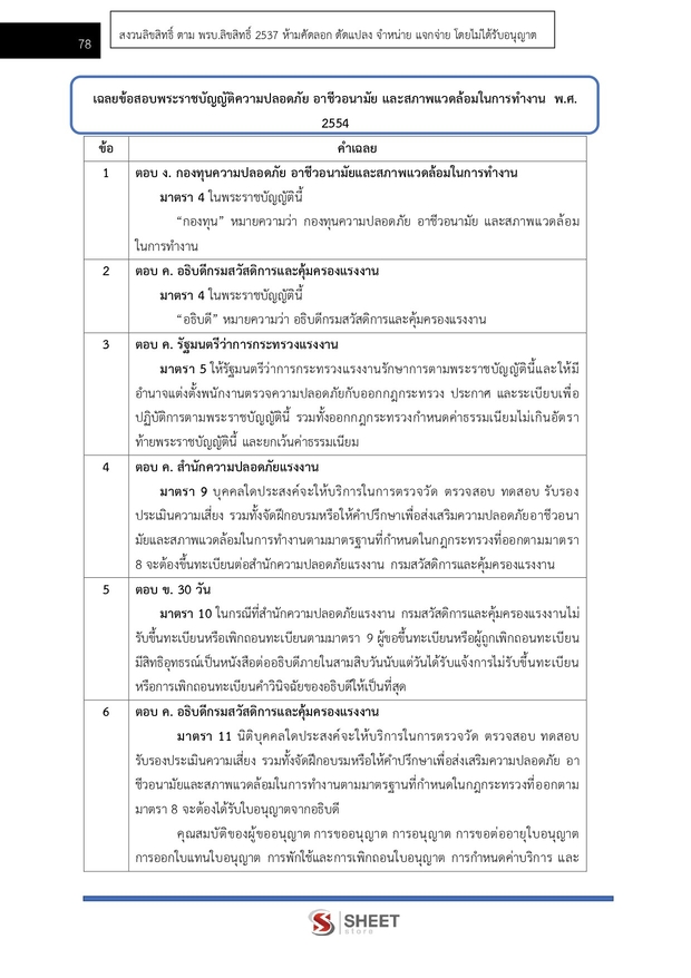 แนวข้อสอบ นักวิชาการแรงงานปฏิบัติการ กรมสวัสดิการ 2568