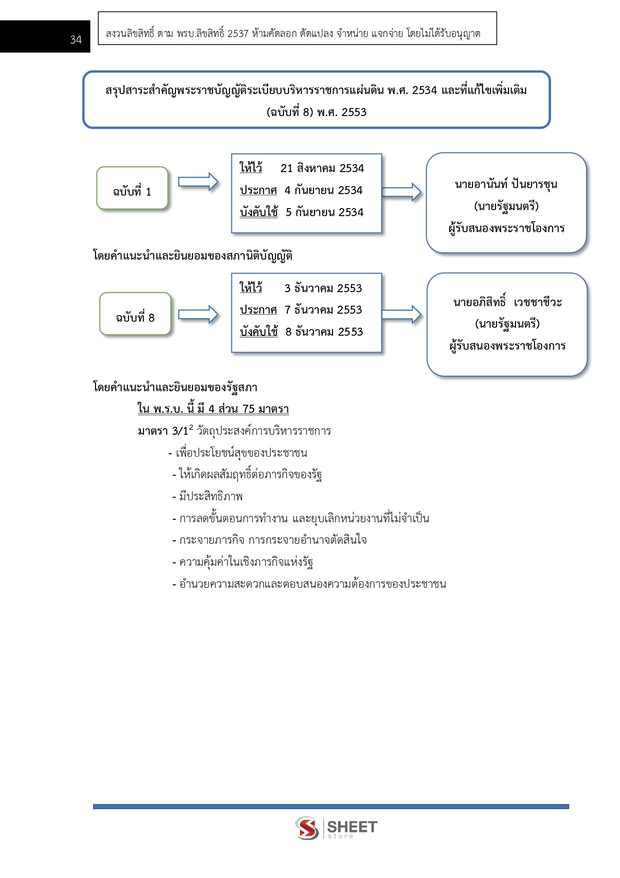 แนวข้อสอบ นักจัดการงานทั่วไปปฏิบัติการ กรมวิชาการเกษตร 2568