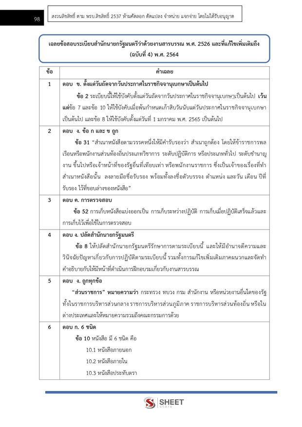 แนวข้อสอบ นักจัดการงานทั่วไปปฏิบัติการ กรมวิชาการเกษตร 2568