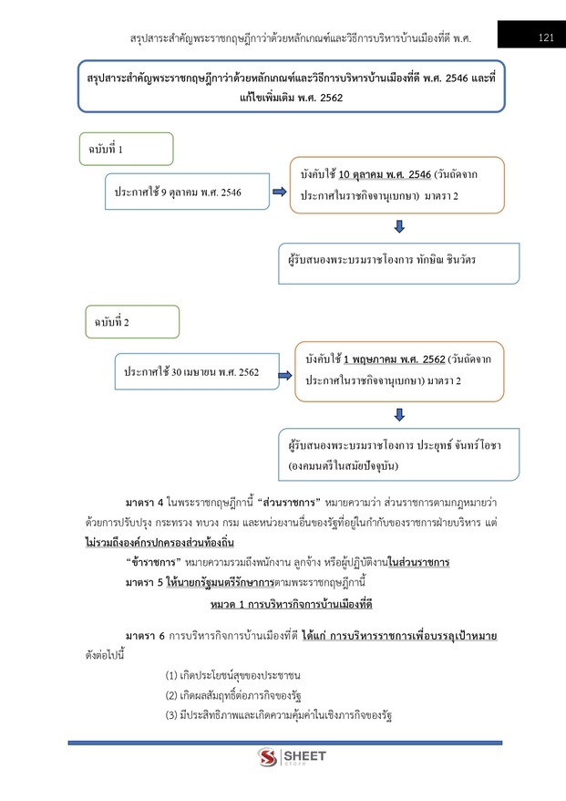 แนวข้อสอบ นักวิชาการยุติธรรม สำนักงานกองทุนยุติธรรม 2568
