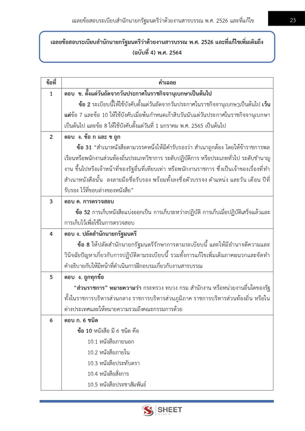 แนวข้อสอบ เจ้าพนักงานธุรการปฏิบัติงาน กรมสวัสดิการ 2568