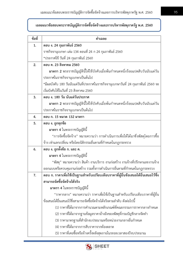 แนวข้อสอบ เจ้าพนักงานธุรการปฏิบัติงาน กรมสวัสดิการ 2568