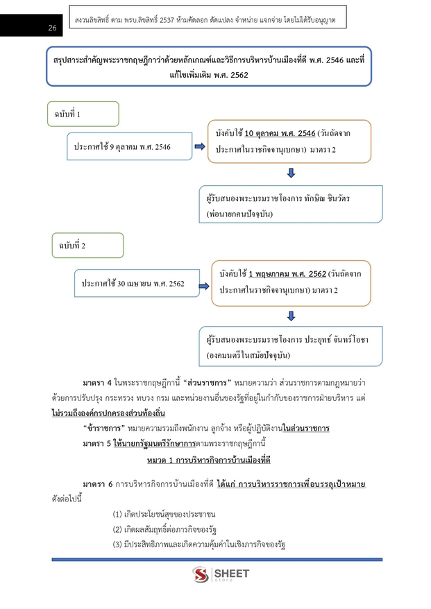 แนวข้อสอบ เจ้าพนักงานพัสดุ กรมพัฒนาสังคมและสวัสดิการ 2568