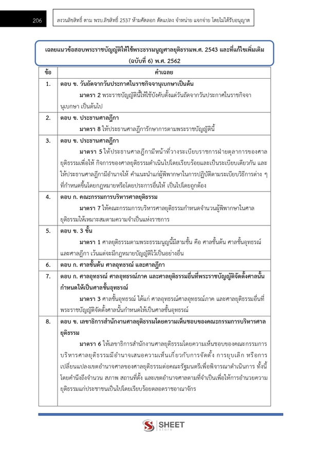 แนวข้อสอบ เจ้าพนักงานคดีปฏิบัติการ สำนักงานศาลยุติธรรม 2568