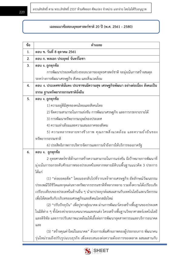 แนวข้อสอบ นักวิชาการคอมพิวเตอร์ปฏิบัติการ สำนักงาน กกต 2568