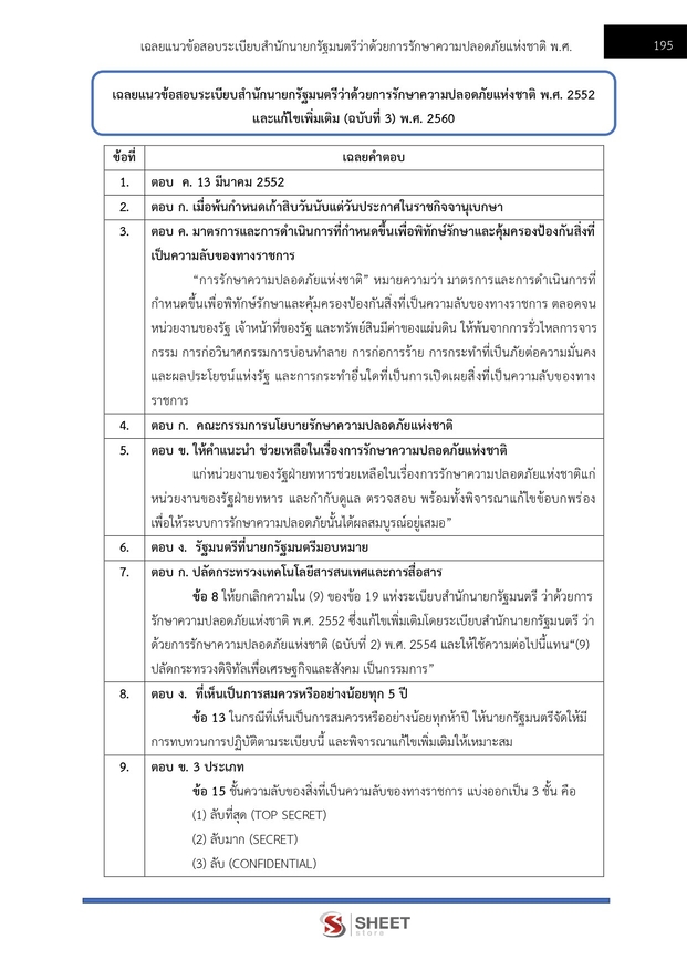 แนวข้อสอบ นักวิชาการคอมพิวเตอร์ปฏิบัติการ สำนักงาน กกต 2568