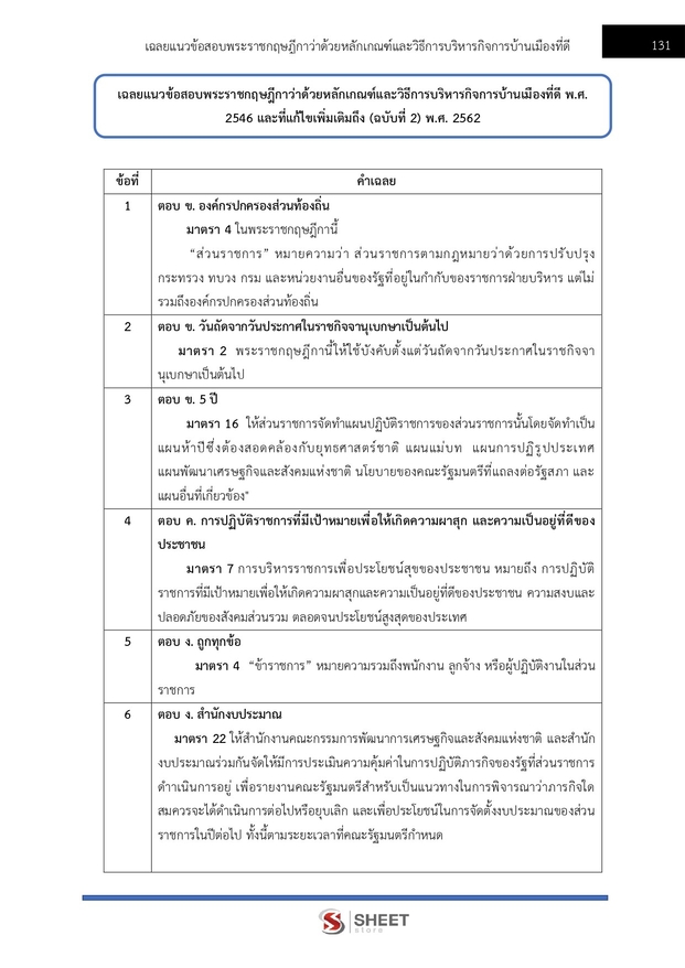 แนวข้อสอบ นักวิชาการคอมพิวเตอร์ปฏิบัติการ สำนักงาน กกต 2568