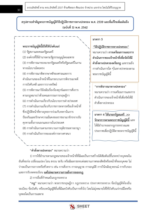 แนวข้อสอบ นักวิชาการคอมพิวเตอร์ปฏิบัติการ สำนักงาน กกต 2568