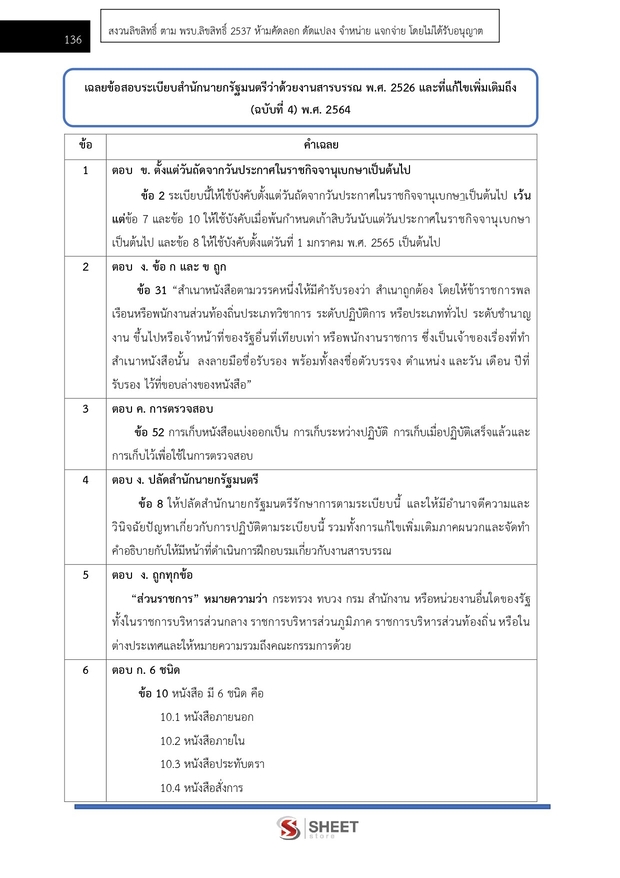 แนวข้อสอบ นักวิเคราะห์นโยบายและแผนปฏิบัติการ สำนักงาน กกต 2568